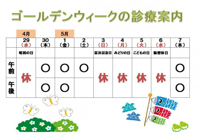 ゴールデンウィーク中の診療について